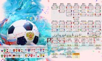 1451亿王传福，巴菲特离场引热议，王传福持股